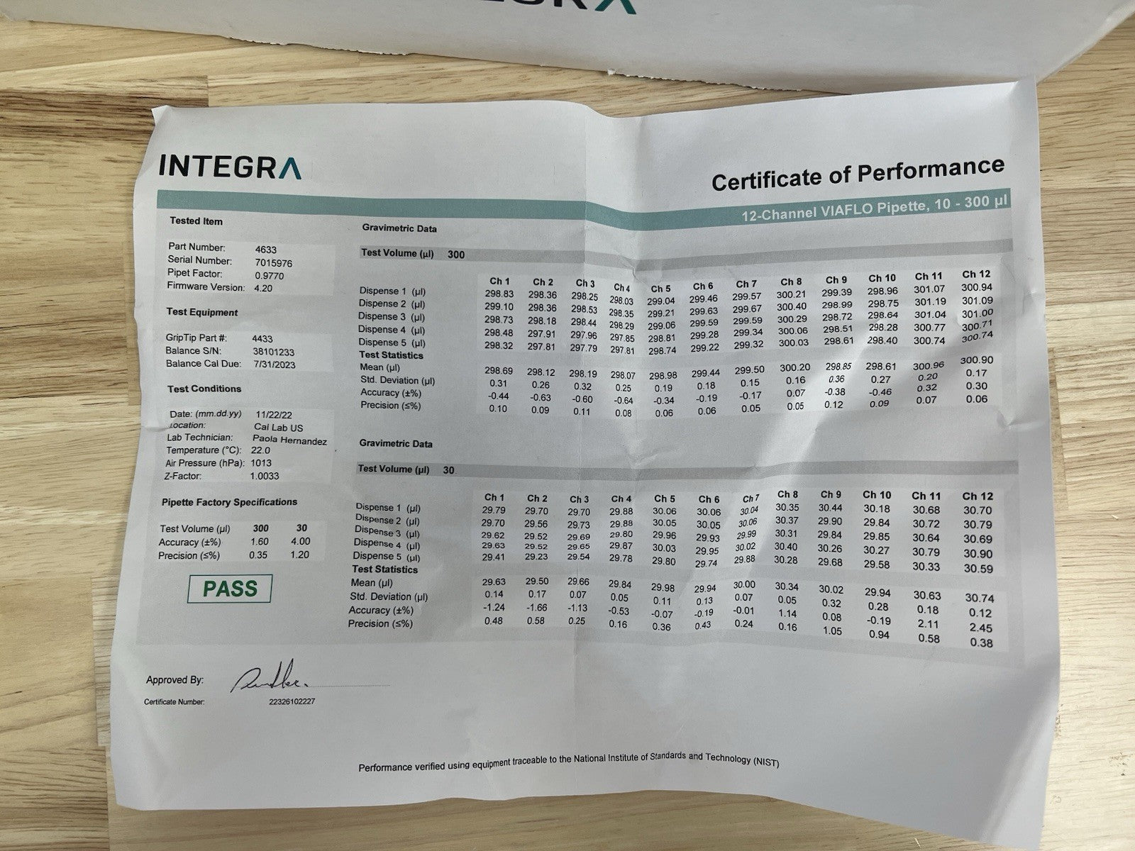 INTEGRA Viaflo pipette 12 CHANNEL 10 -300 uL ELECTRONIC 4633 - Labnob